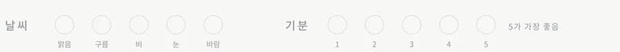 굿노트 만년 다이어리 — 날씨는 맑음~바람, 기분은 1~5 — 뜻이 적혀 있다